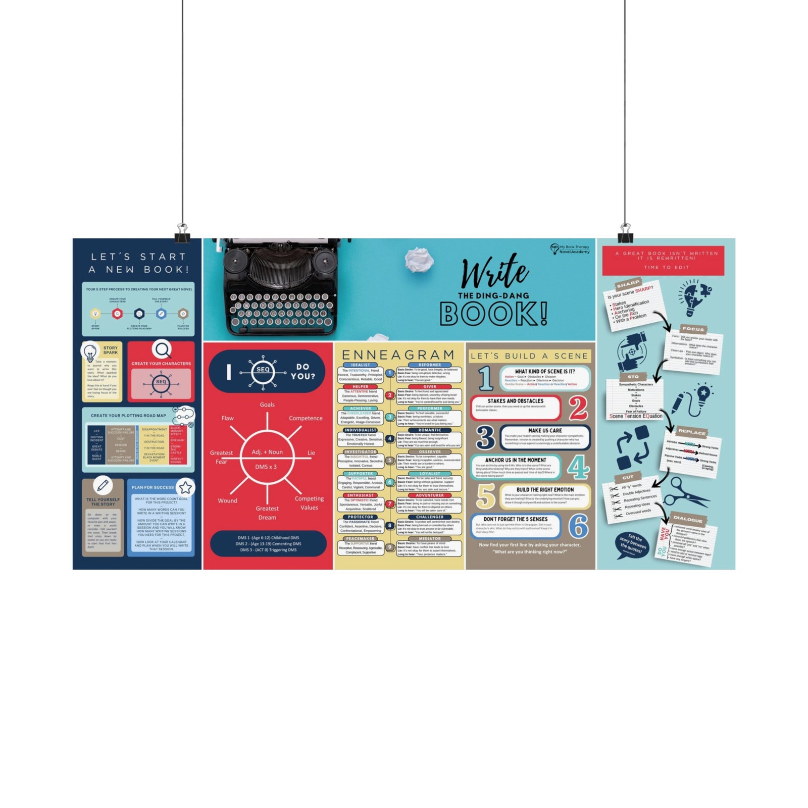 Copy of "Your Story Matters" - Infographic poster 15" x30"