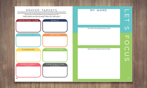 BLUEPRINT PAGES ONLY - MY BRILLIANT WRITING PLANNER (NO monthly or weekly Pages) Coffee