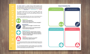 BLUEPRINT PAGES ONLY - MY BRILLIANT WRITING PLANNER (NO monthly or weekly Pages) Coffee