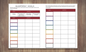 BLUEPRINT PAGES ONLY - MY BRILLIANT WRITING PLANNER (NO monthly or weekly Pages) Coffee