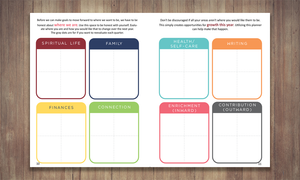 BLUEPRINT PAGES ONLY - MY BRILLIANT WRITING PLANNER (NO monthly or weekly Pages) Coffee